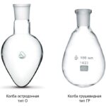 Колба грушевидная на 10 мл с взаимозаменяемым конусом