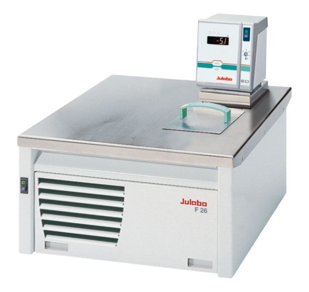 Julabo Economy